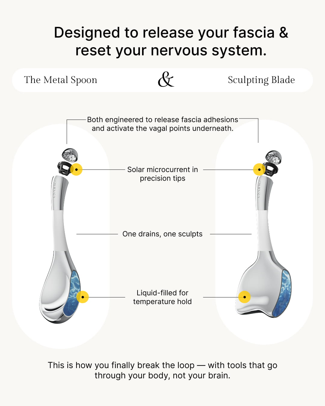 Vagus-Sculpting™ Kit