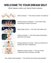 Vagus-Sculpting™ Kit