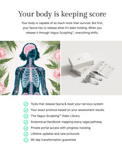 Vagus-Sculpting™ Kit