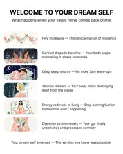 Vagus-Sculpting™ Kit